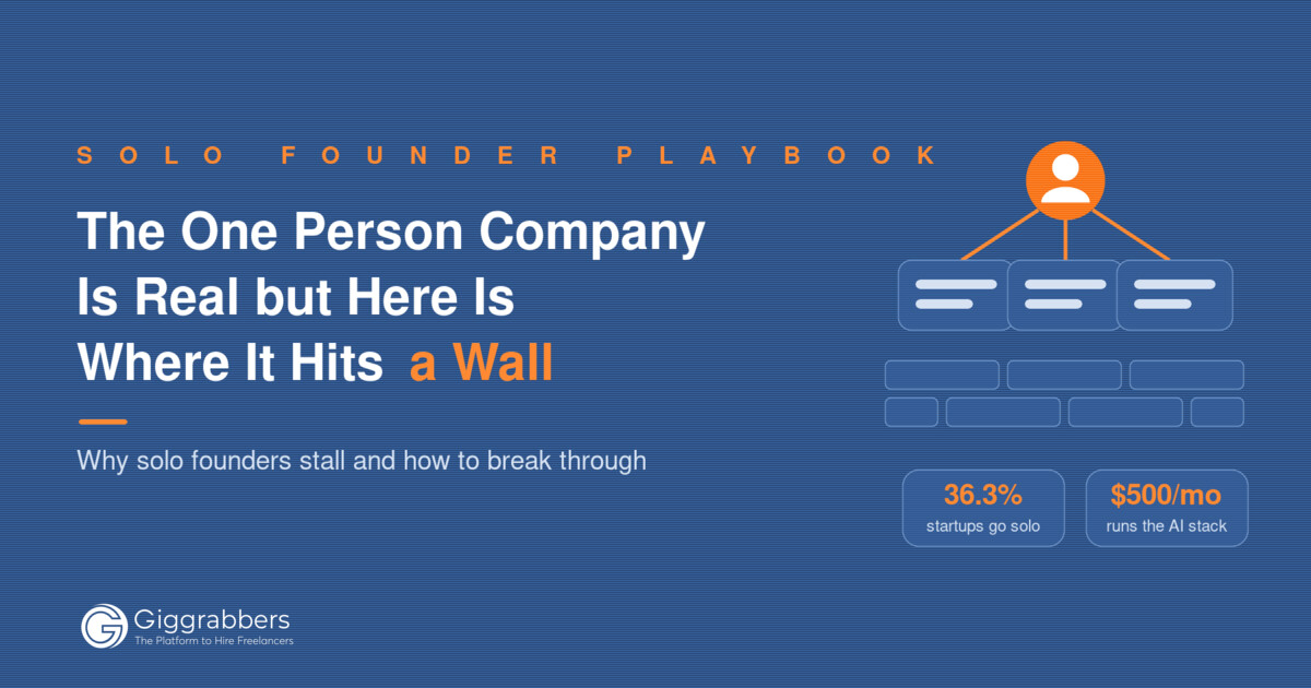 The One Person Company Is Real but Here Is Where It Hits a Wall — Giggrabbers Blog