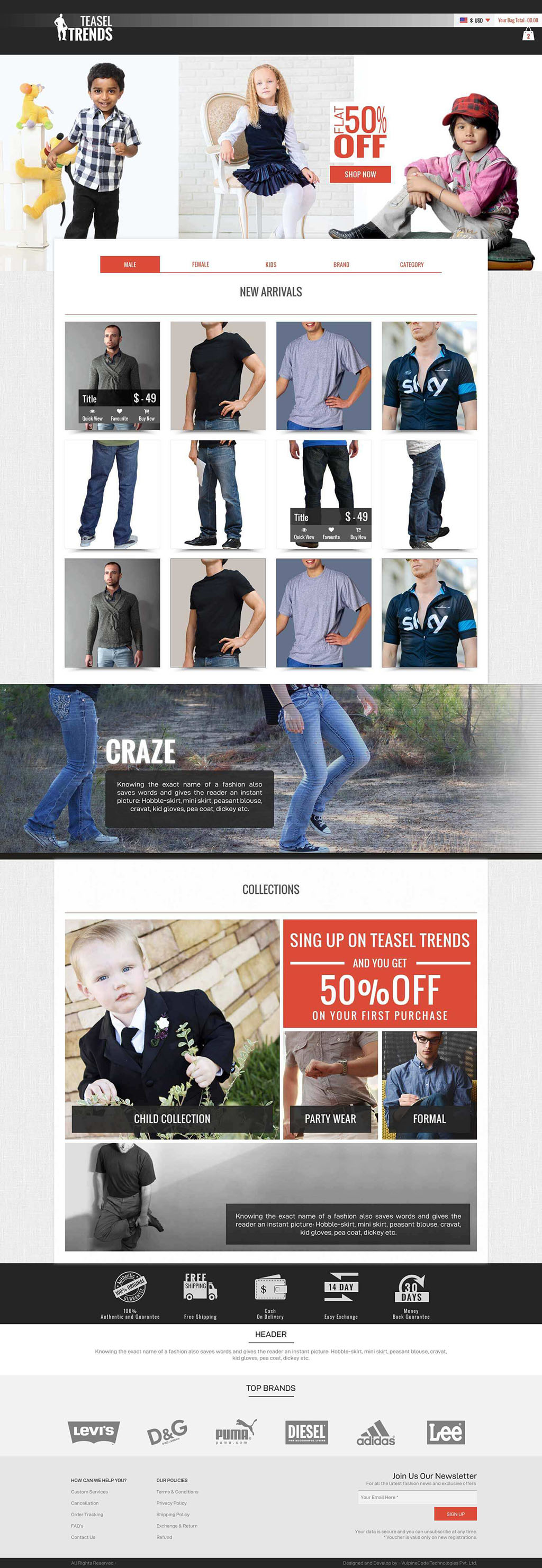 A custom shopping cart for Clothing Shop