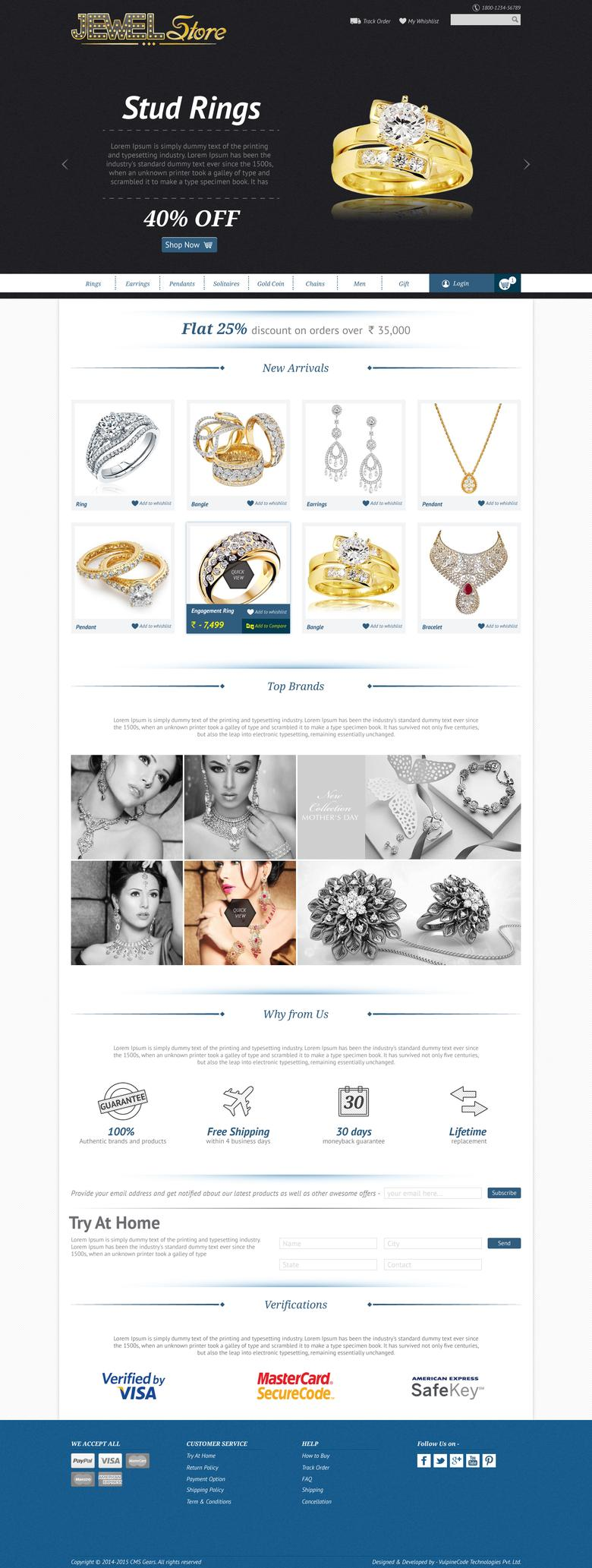 A custom shopping cart for Jwellery Shop