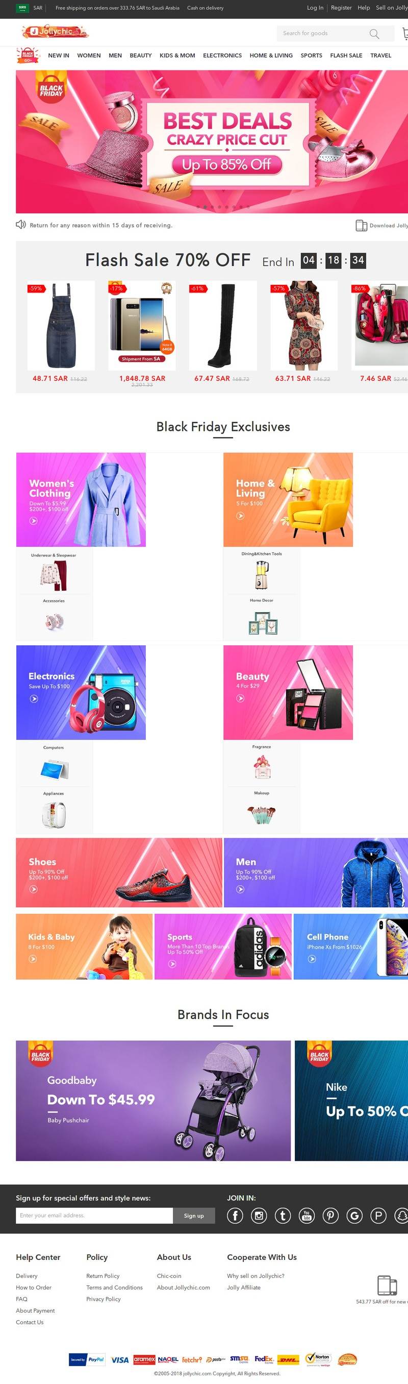 E-Commerce 