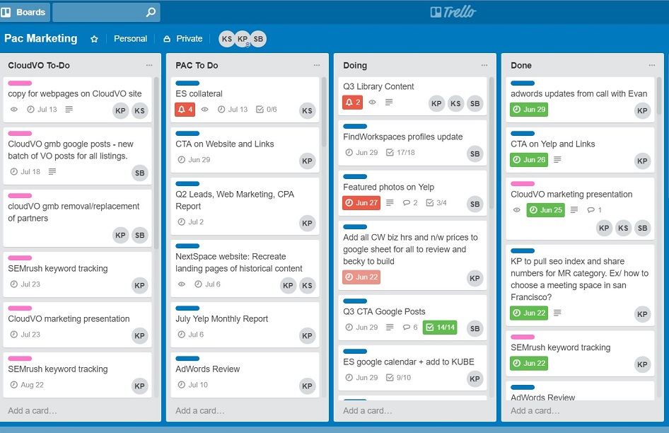 Trello 
