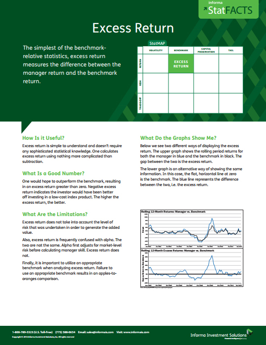 Internal Use Word Document