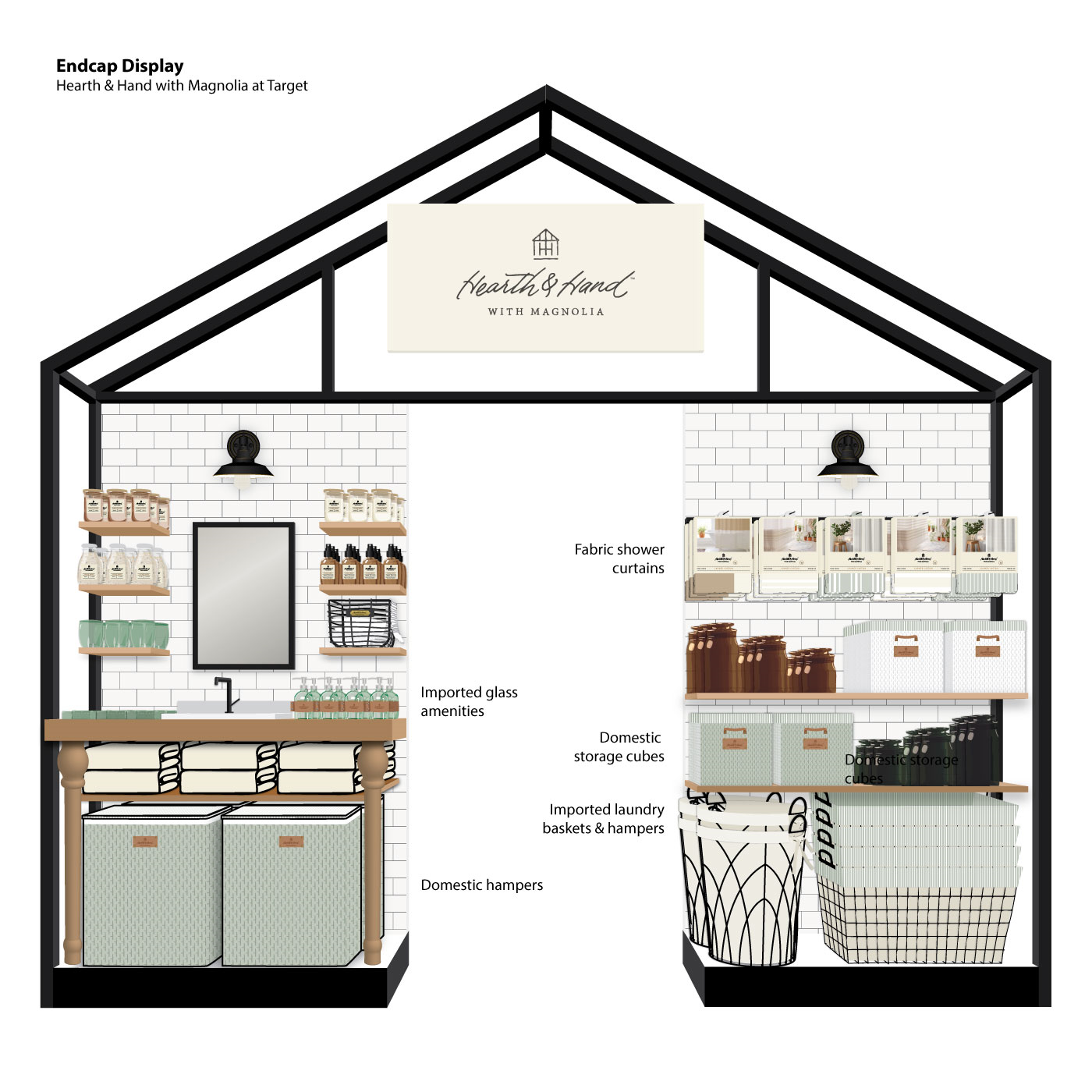 HEARTH & HAND DISPLAY COLLECTION 1
