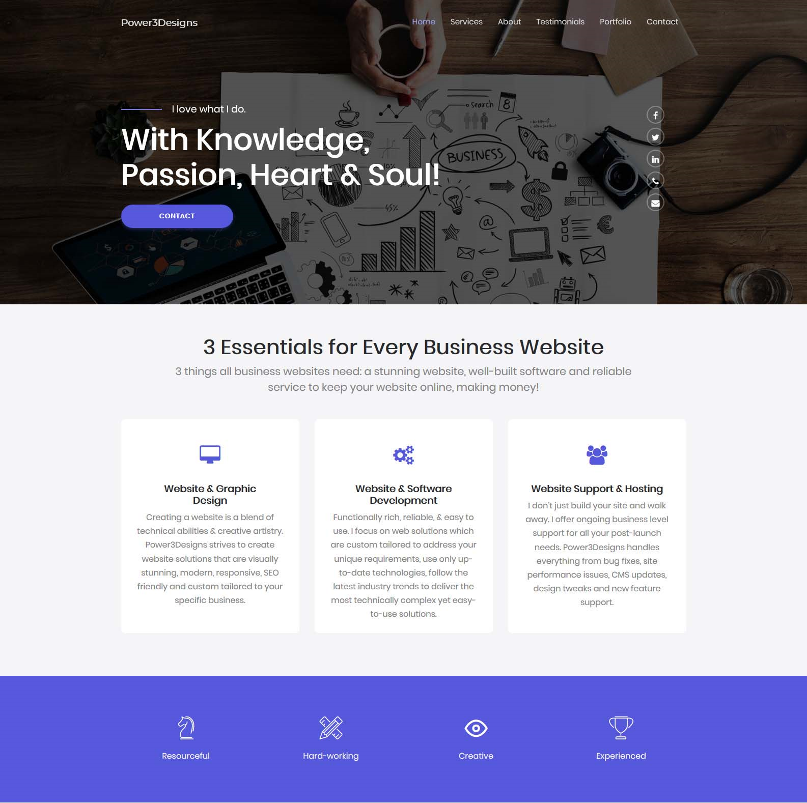 Website Designer and Developer