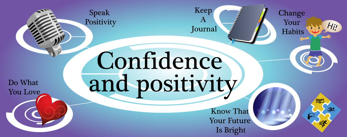 Infographic - Confidence and positivity 