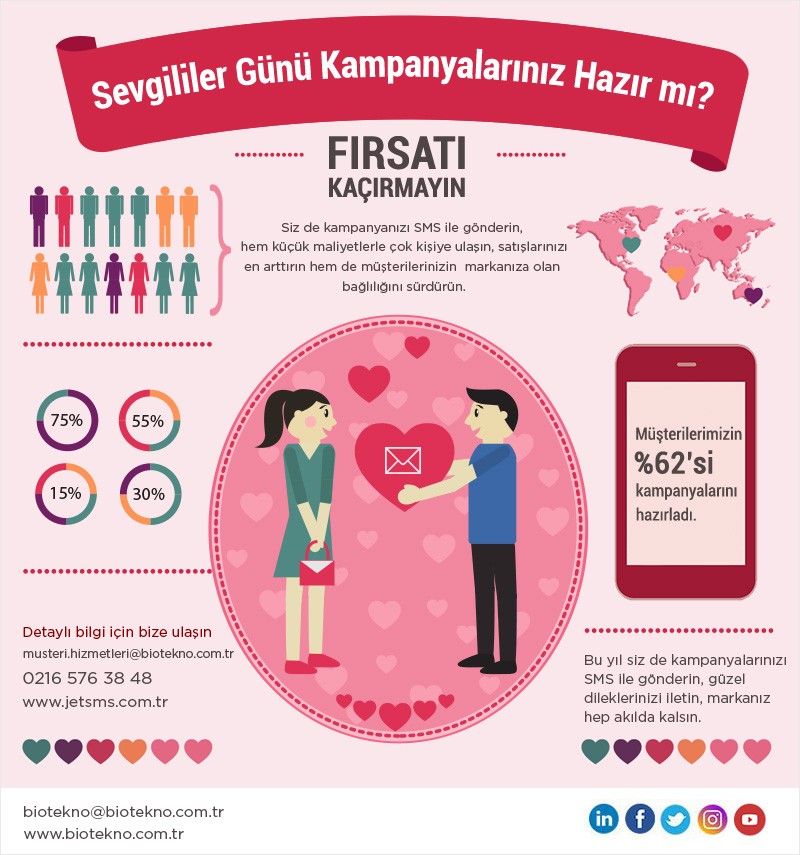 Valentine Days
