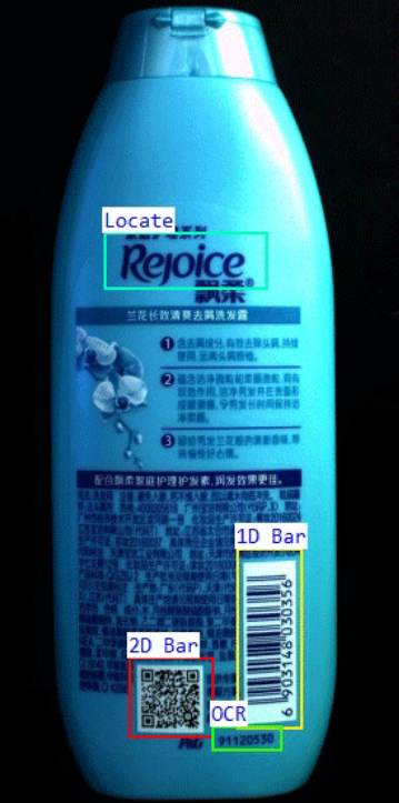 Barcode Reading