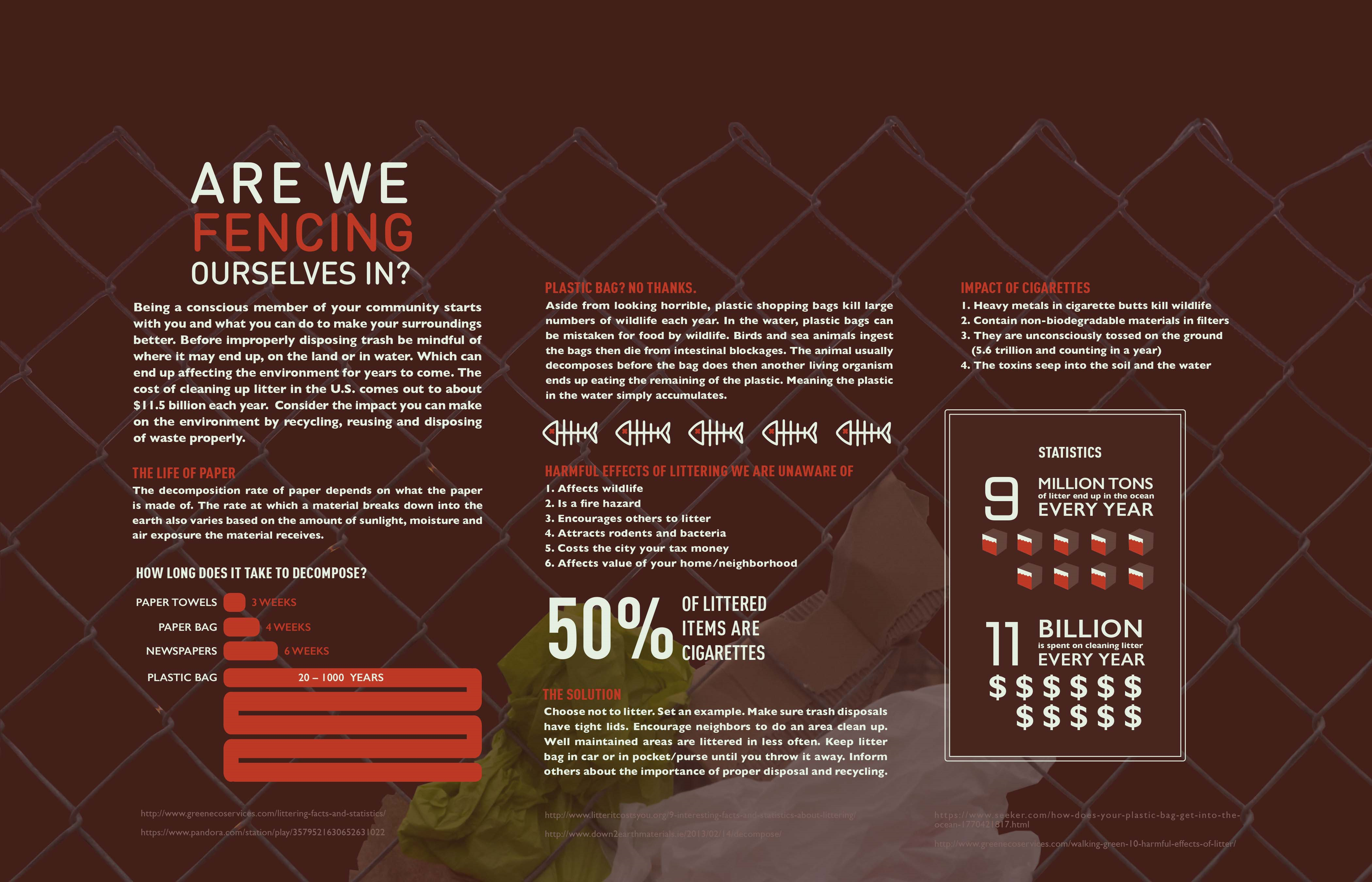 Are We Fencing Ourselves In?