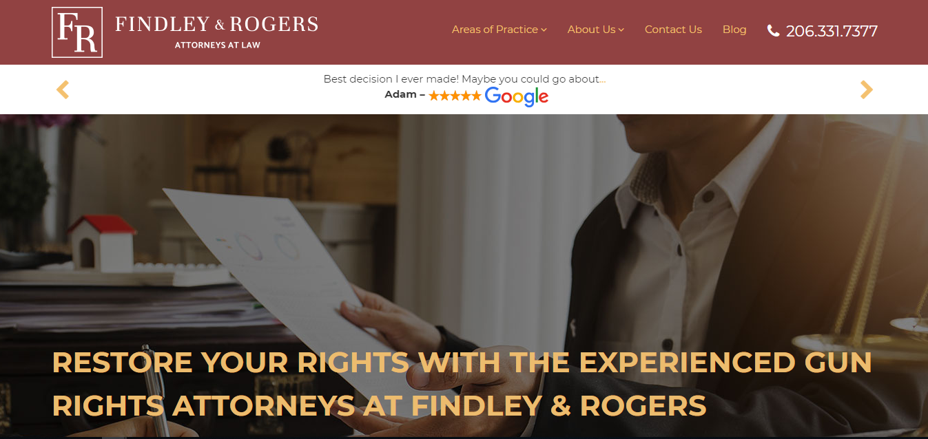 Wordpress Theme Customization