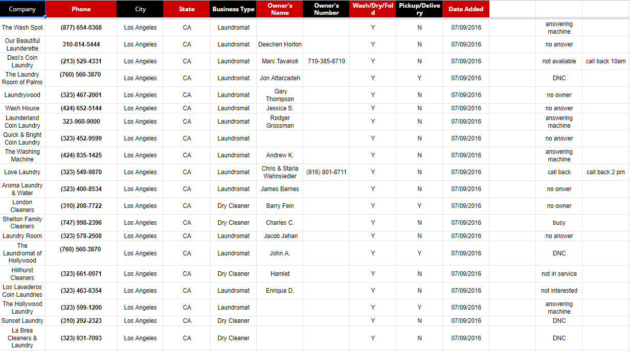 Lead Generation