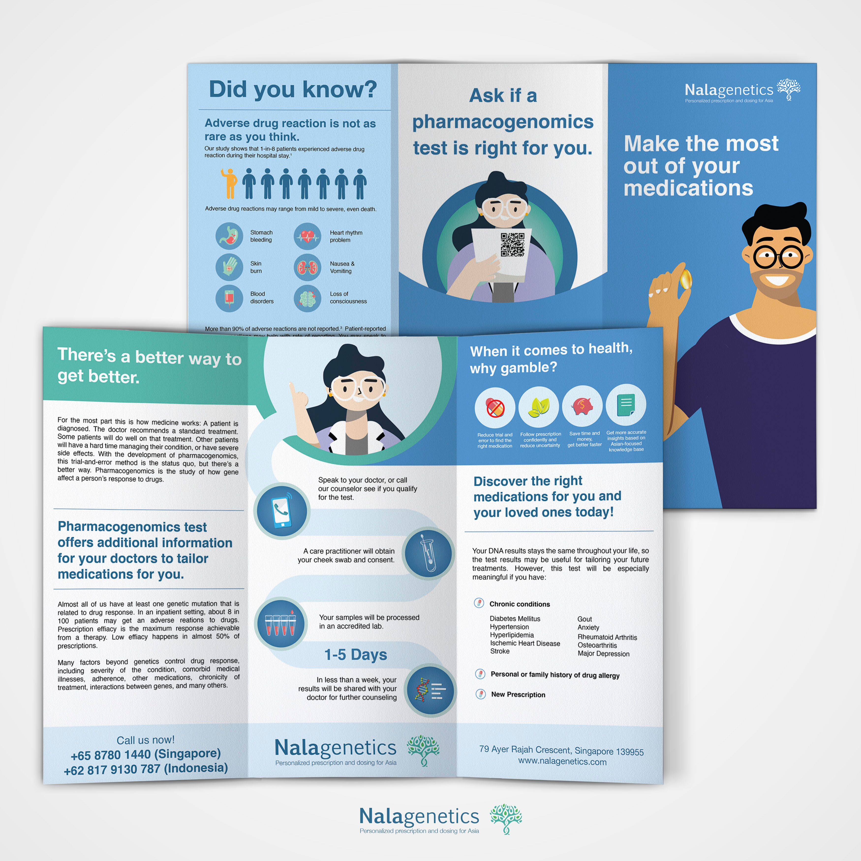 Brochure Design