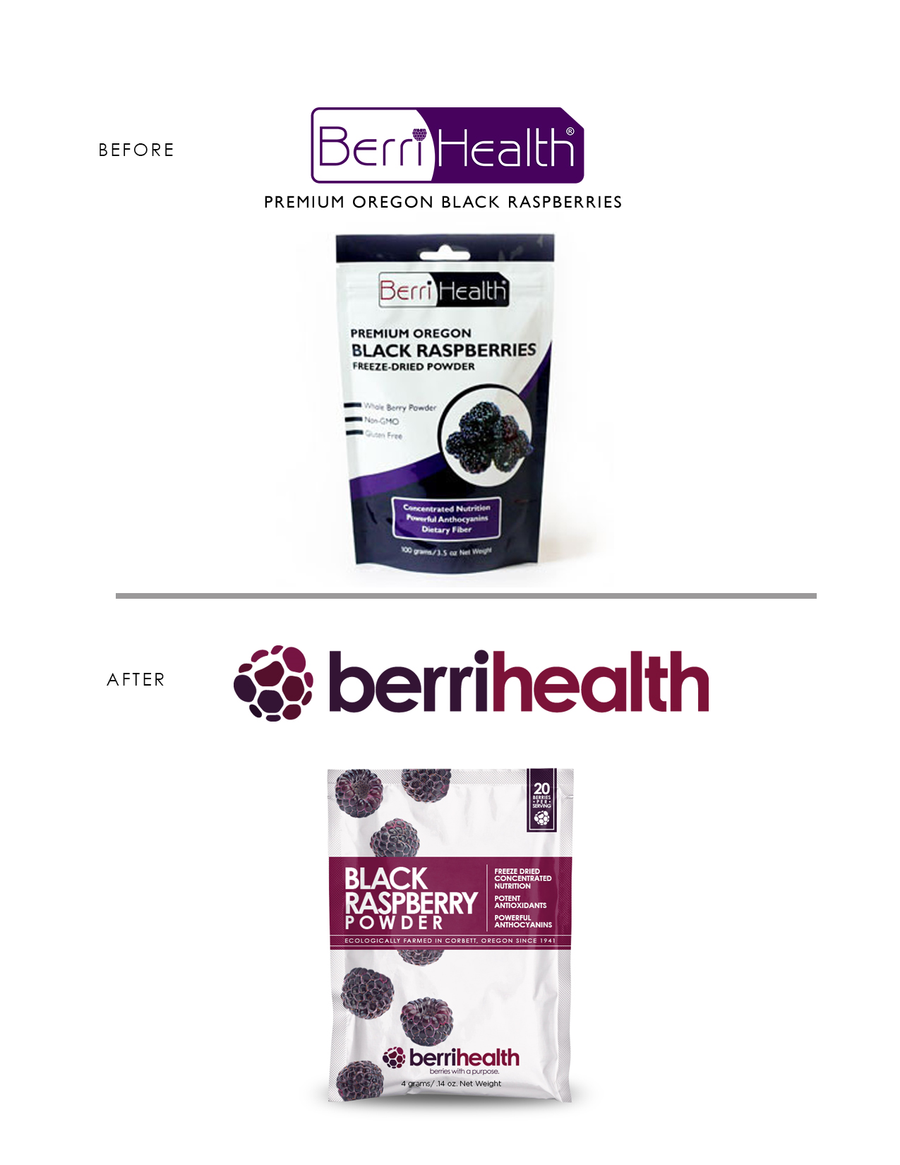 Rebrand for BerriHealth