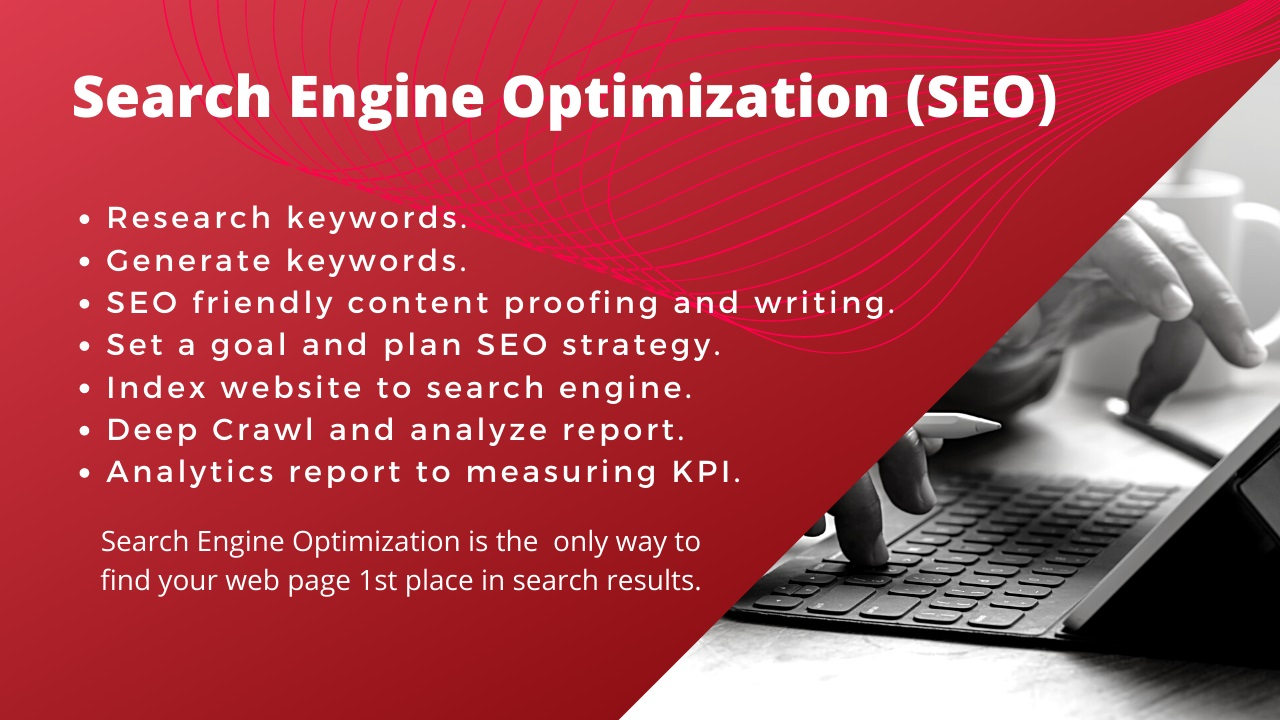 Digital Marketing strategy planning for inline business