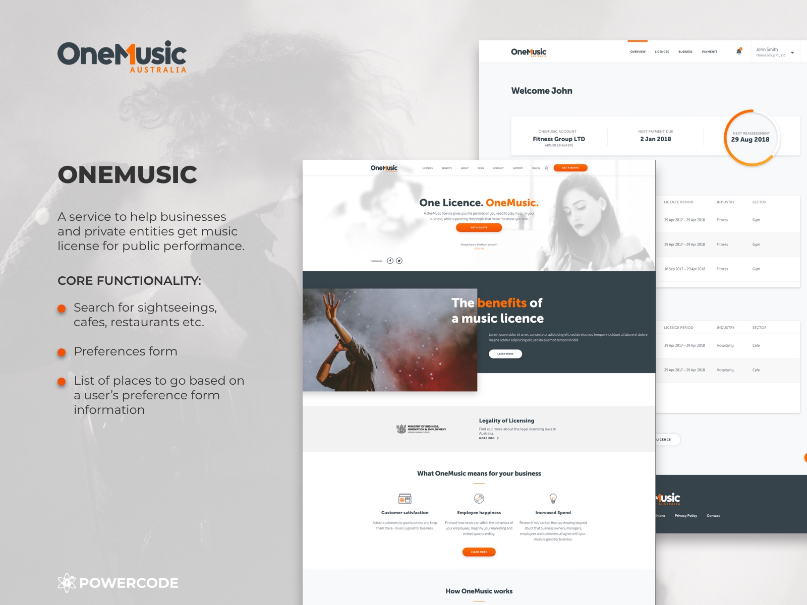OneMusic