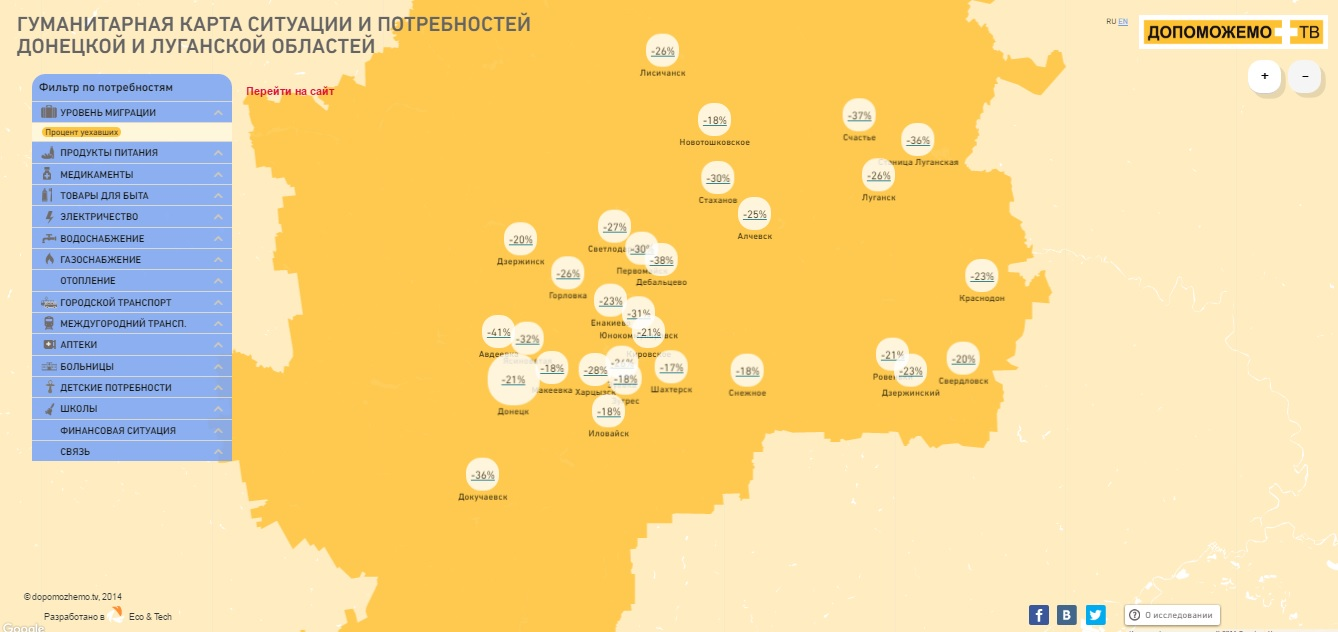 HUMANITARIAN CARD OF THE SITUATION AND REQUIREMENTS DONETSK AND LUHANSK REGIONS http://map.dopomozhemo.tv/