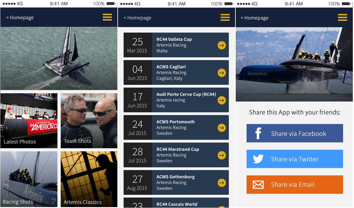 Hybrid mobile app (Phonegap - Cordova )