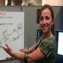 Neli Yordanova - Software Engineer